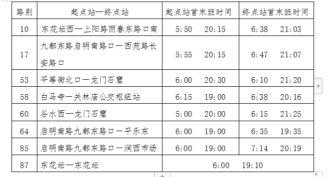 36路恢復(fù)運(yùn)營、葛家?guī)X臨時(shí)擺渡車停止運(yùn)營 8條公交線路執(zhí)行夏季作業(yè)計(jì)劃