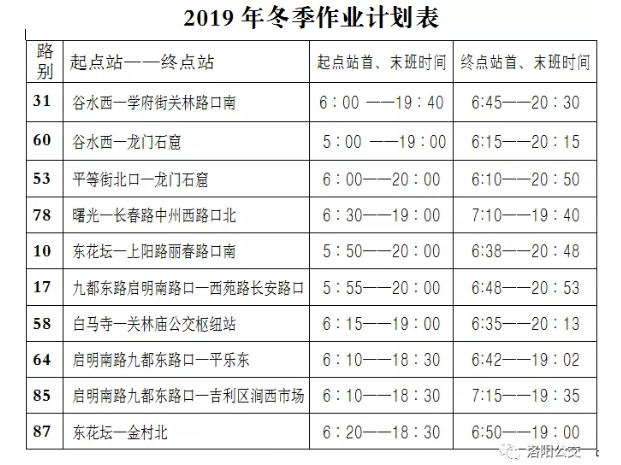 今天起，洛陽公交集團10條線路執(zhí)行冬季作業(yè)計劃